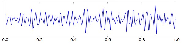 Артефакты биологического характера что это. eeg gamma. Артефакты биологического характера что это фото. Артефакты биологического характера что это-eeg gamma. картинка Артефакты биологического характера что это. картинка eeg gamma.
